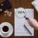 Changes to the H-1B Visa Program in 2025